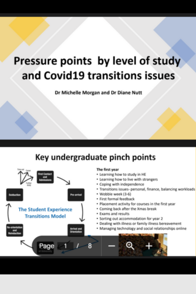 Screengrab of Pressure Points