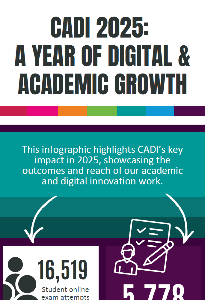 CADI 2025: A Year of Digital and Academic Growth - screengrab