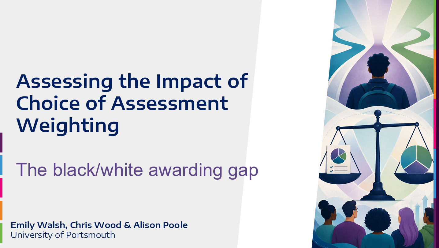 Screen grab of Assessing the Impact of Choice of Assessment presentation