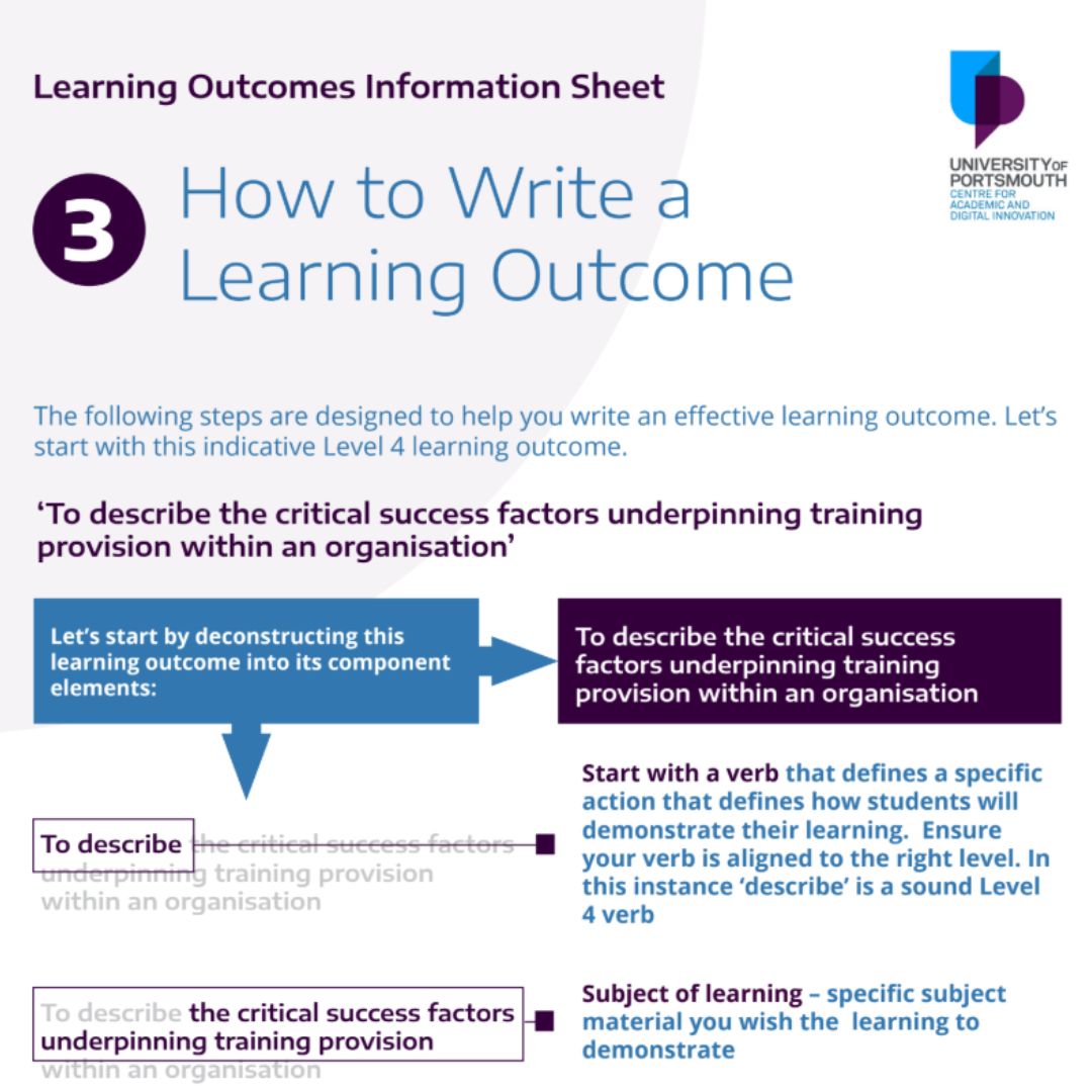 screenshot showing a preview of 'How to Write a Learning Outcome' PDF