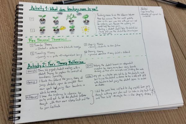 Photo of sketchbook